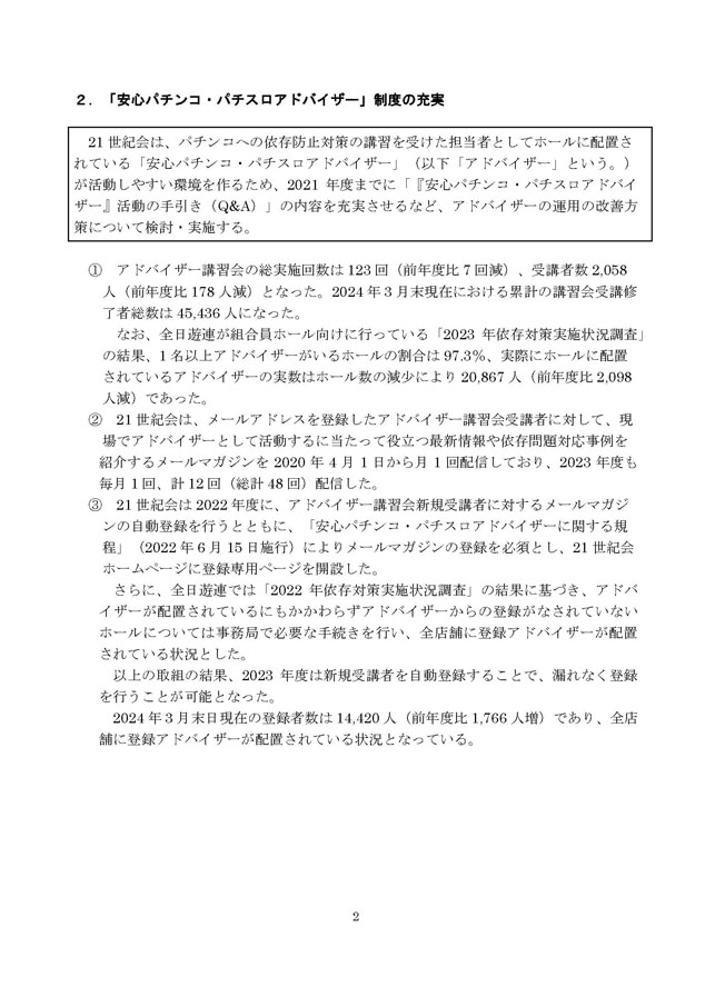 2023年度パチンコ・パチスロ依存問題対策実施状況報告書２