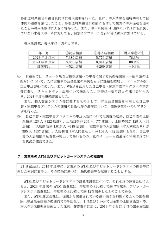 2023年度パチンコ・パチスロ依存問題対策実施状況報告書７