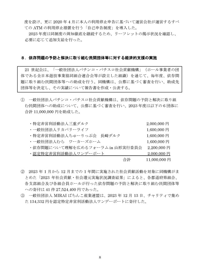 2023年度パチンコ・パチスロ依存問題対策実施状況報告書８